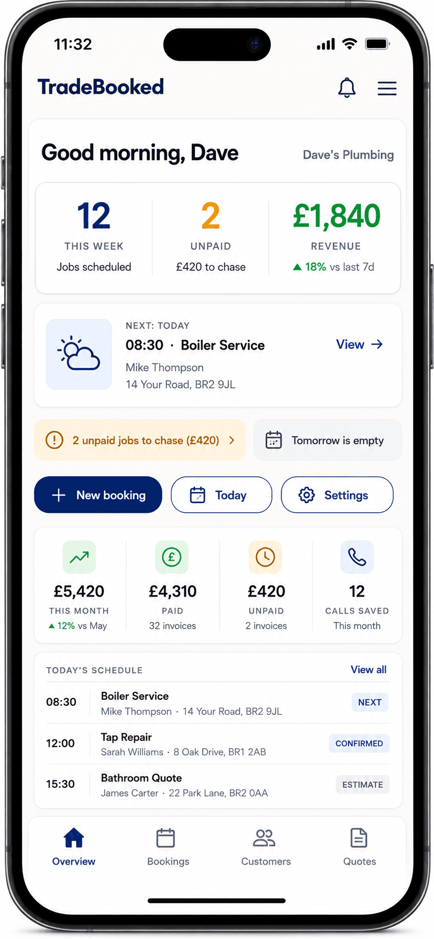 A tradesperson's TradeBooked dashboard: jobs this week, unpaid total, revenue, and the next job